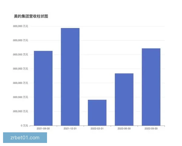 基于数据分析与战术趋势的世界杯足球竞猜精准预测策略全解析与实战指南